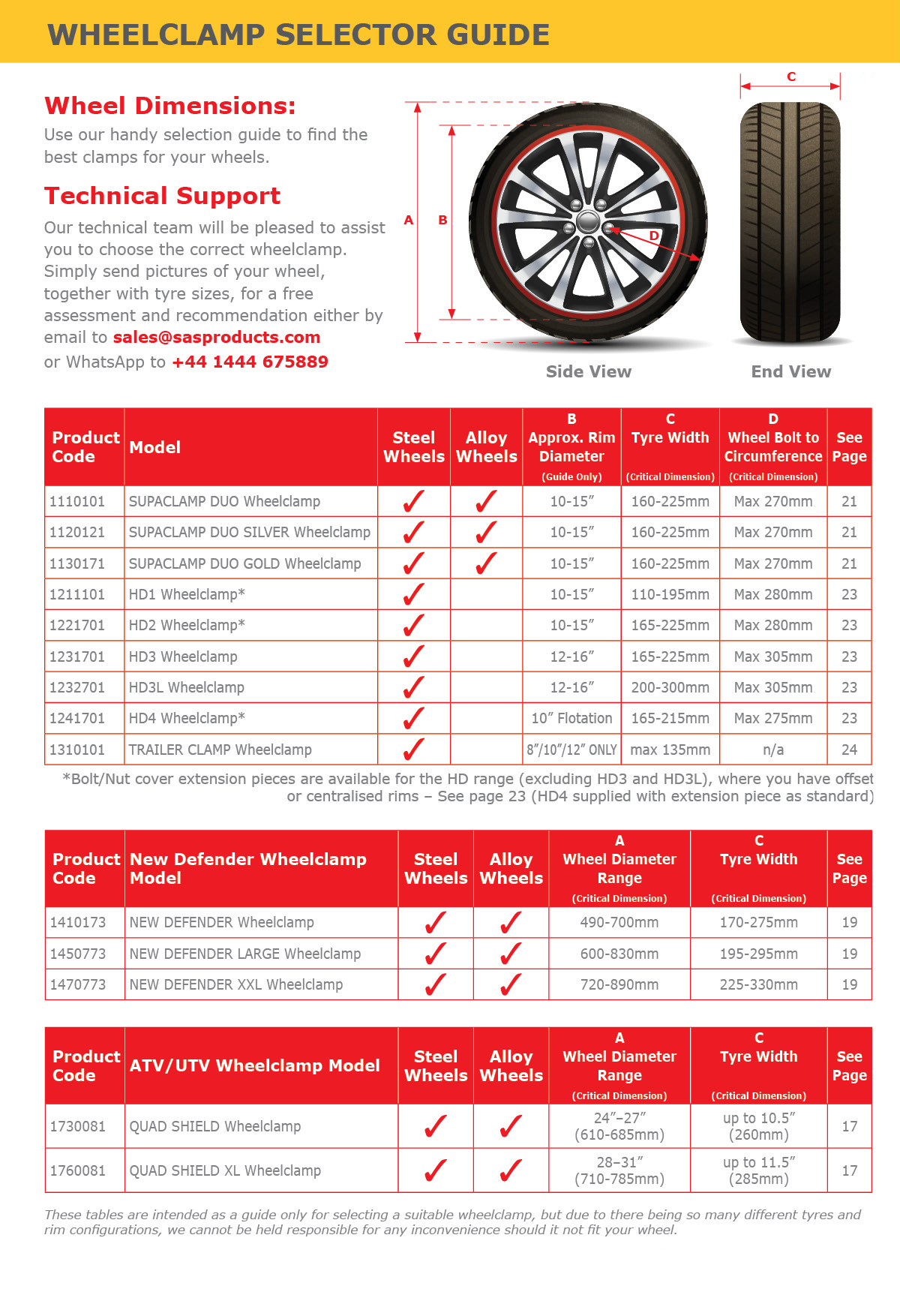 Table of wheel clamp dimensions