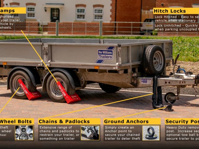 image showing trailer security products, stop trailer theft