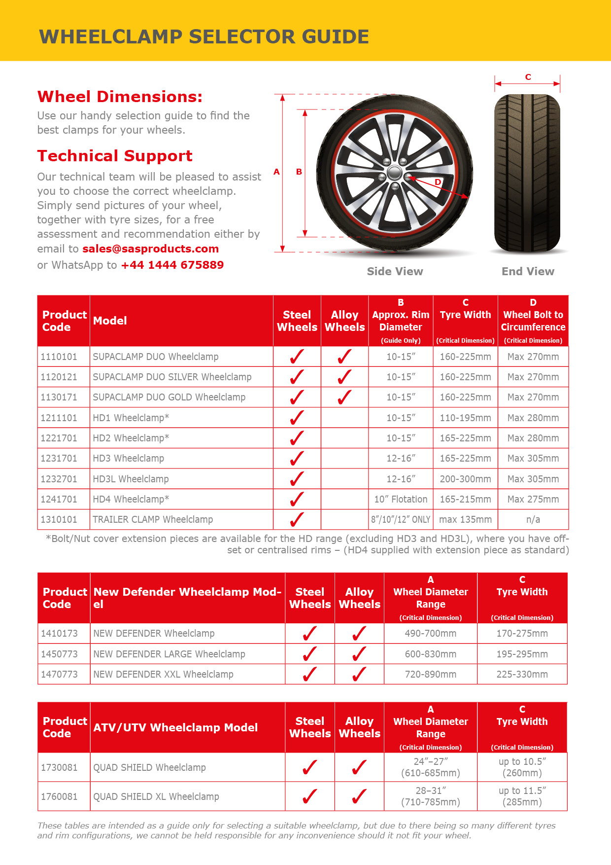Wheel clamp selector guide web sheet Wheel clamp selector guide
