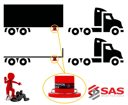 SAS King Pin Lock