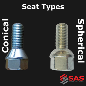 Seat Types - Conical vs Spherical